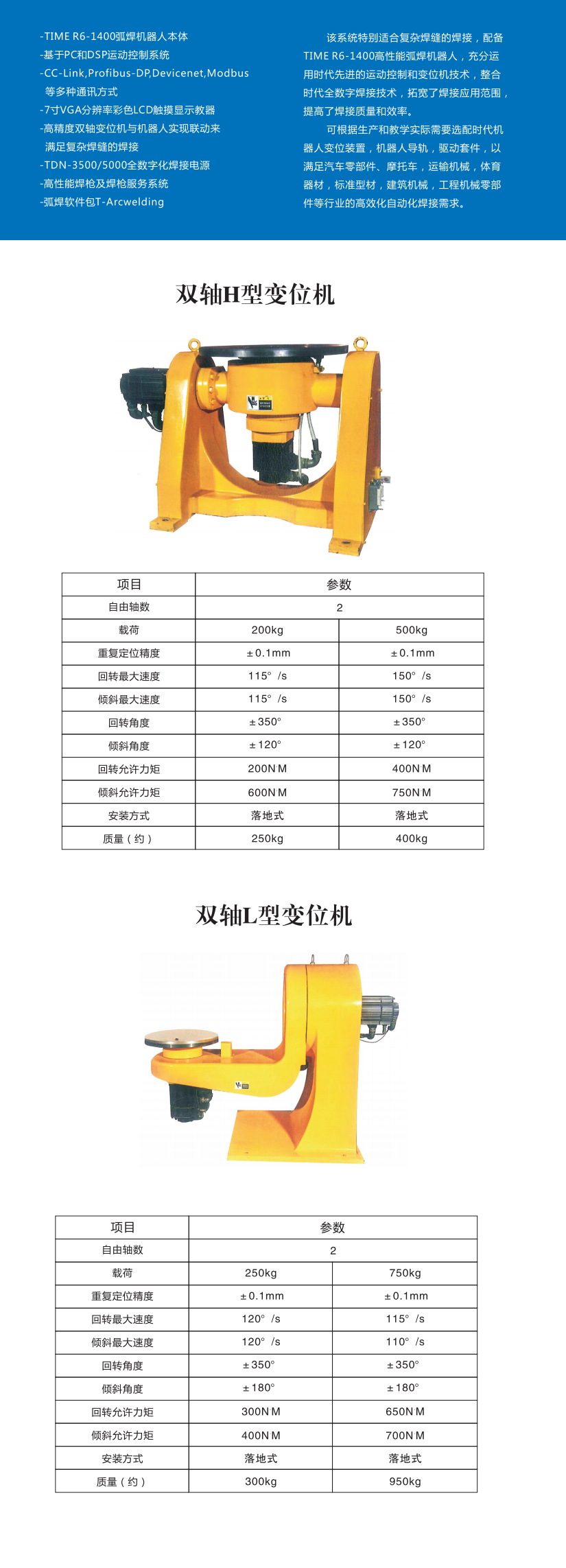 雙軸變位機機器人弧焊系統(tǒng)1.png