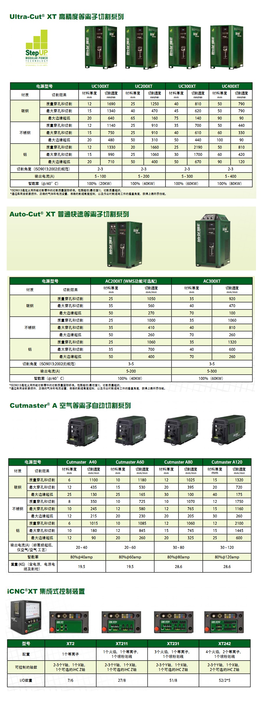 飛馬特等離子電源1.jpg