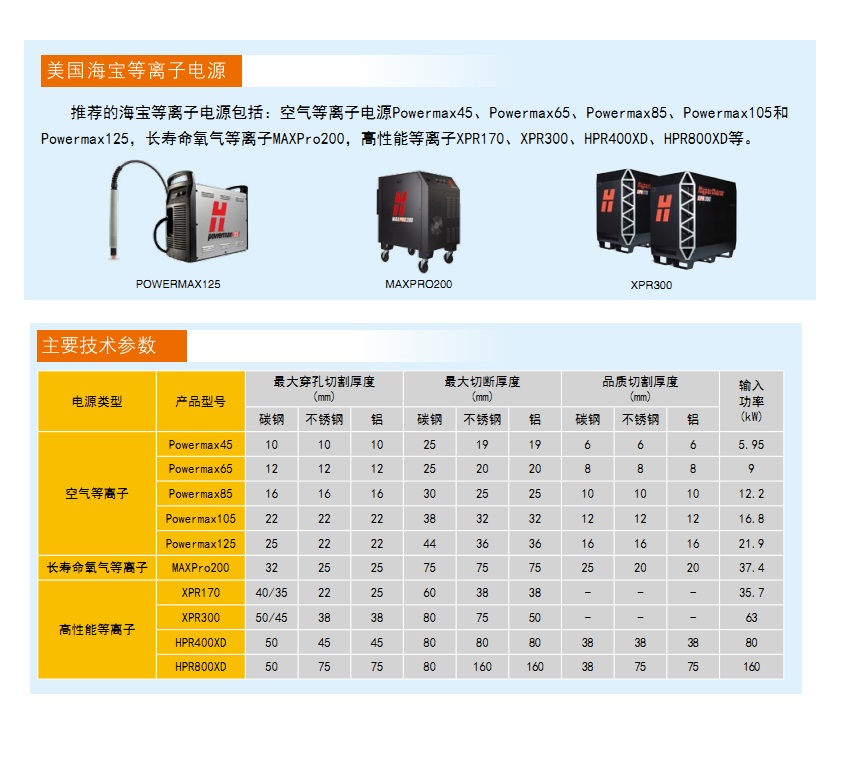 海寶等離子電源1.jpg