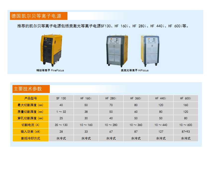 凱爾貝等離子電源1.jpg